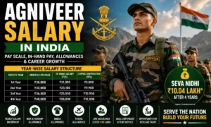 Agniveer Salary