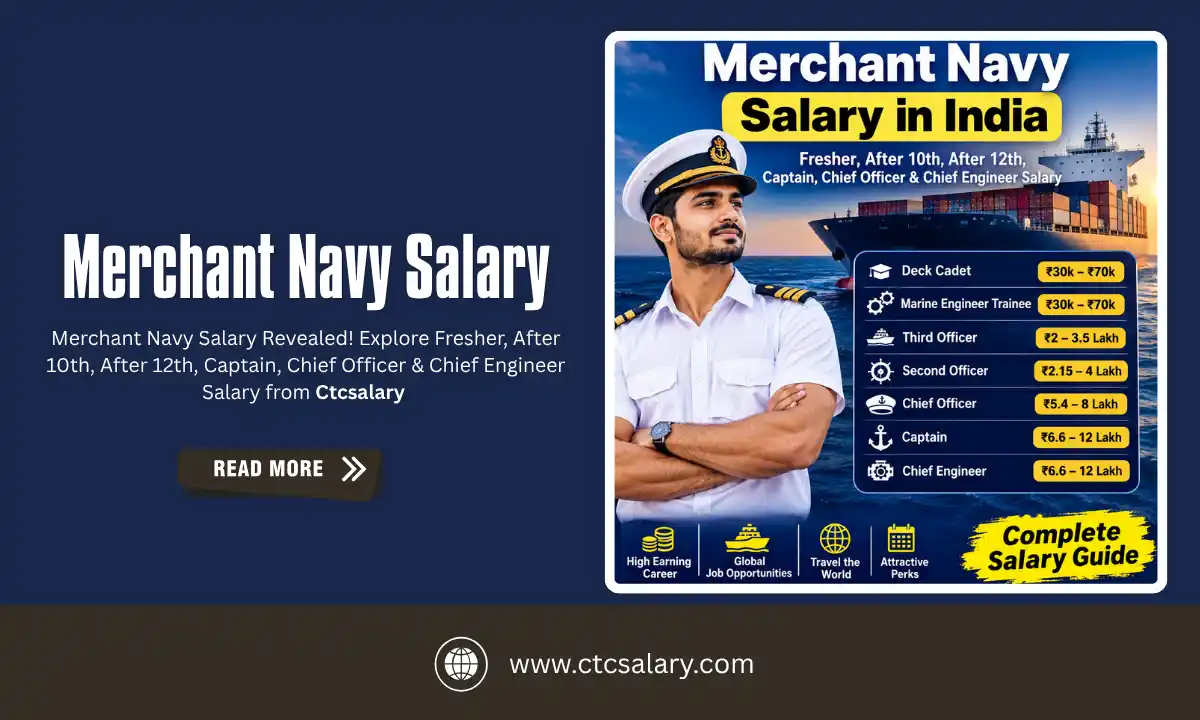 Merchant Navy Salary