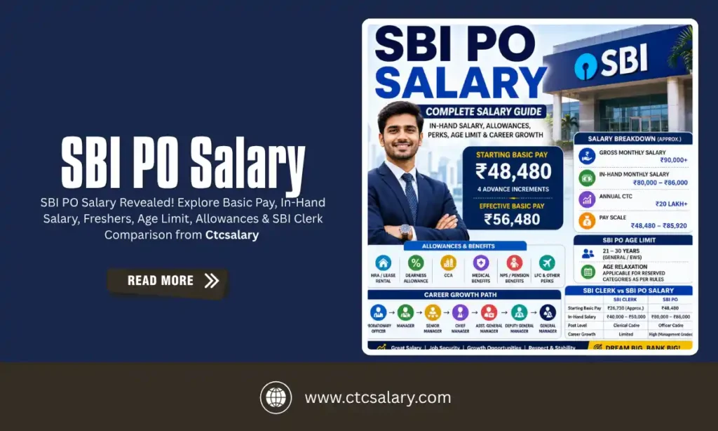 SBI PO Salary