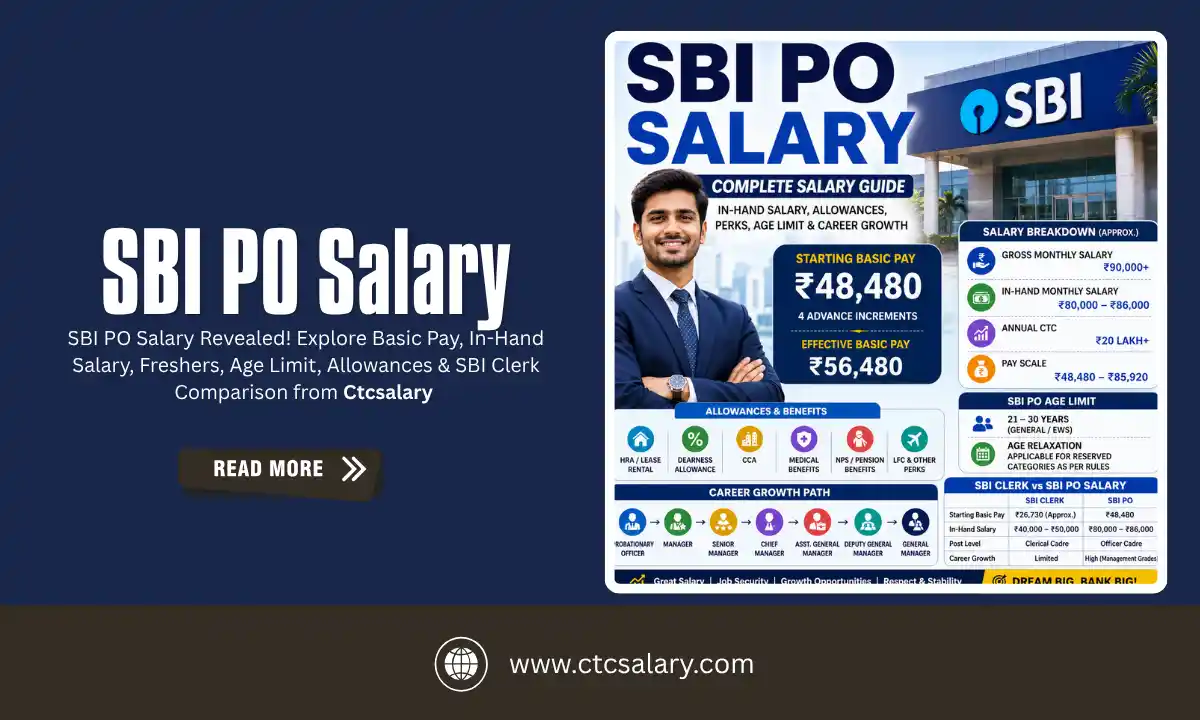 SBI PO Salary