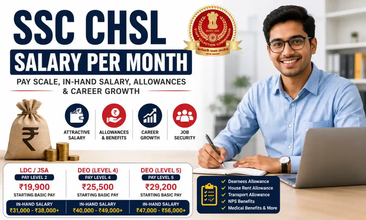 SSC CHSL Salary Per Month